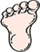 foot massage chart
